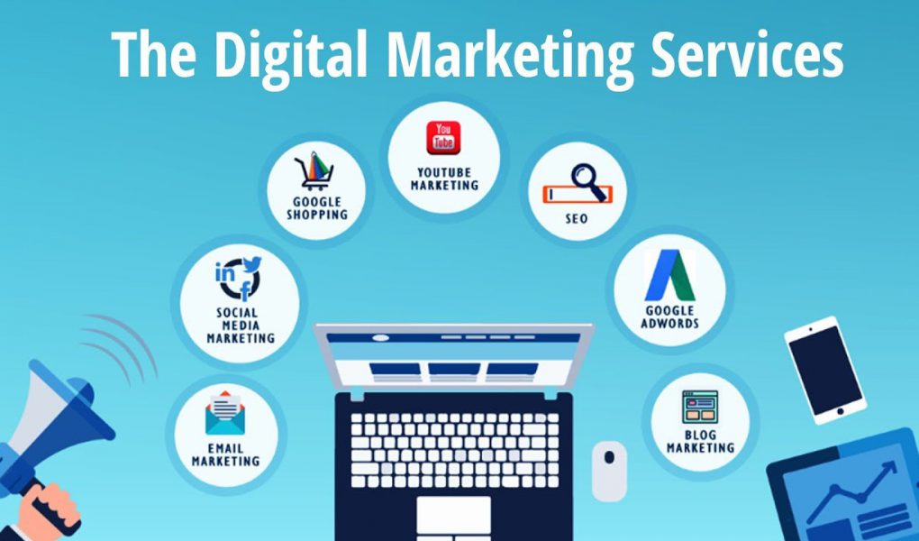 Digital marketing service in Bangalore