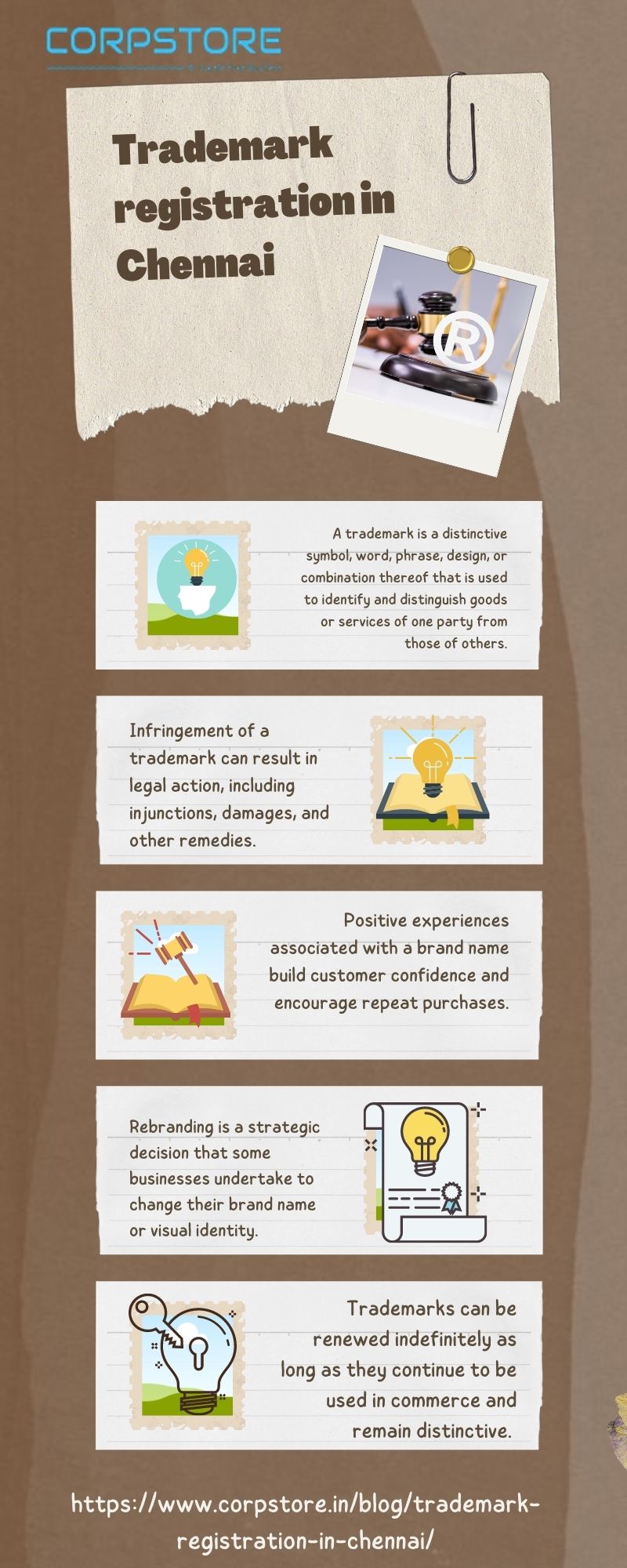 Trademark registration in chennai