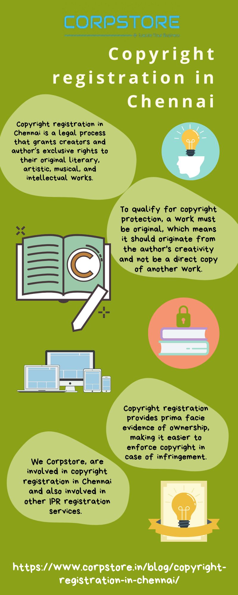 Copyright registration in Chennai