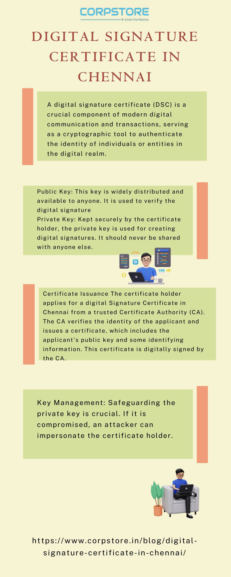 Digital Signature Certificate in Chennai